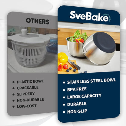 Stainless Steel Salad Spinner, 4.8 Qt Vegetable Fruit Washer, BPA-Free Lettuce Dryer with Crank Design, Easy Clean, Non-Slip Base - Transparent Lid