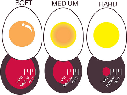 Egg Perfect Egg Timer