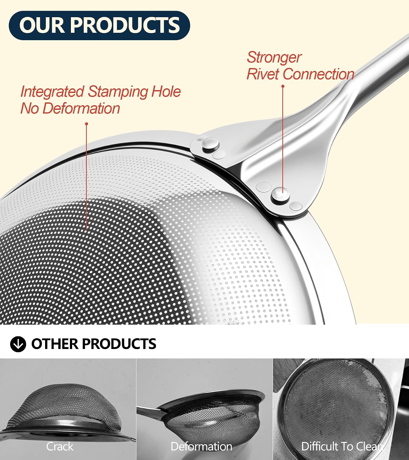 Multi-functional Skimmers Spoon Strainer Set, DIA 4.3Inch & 5.9Inch | 304 Stainless Steel, Grease Separator, Strainers Fine Mesh Strainer For Foam, Cooking, Hot Pot