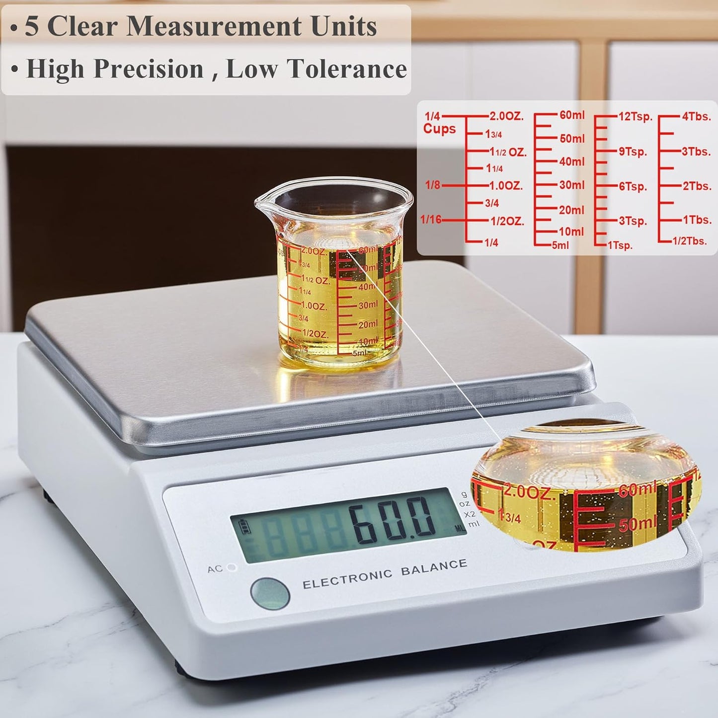 Ackers 7-Piece Glass Measuring Cup Set, Borosilicate Beaker Style Nesting Liquid Measuring Cups