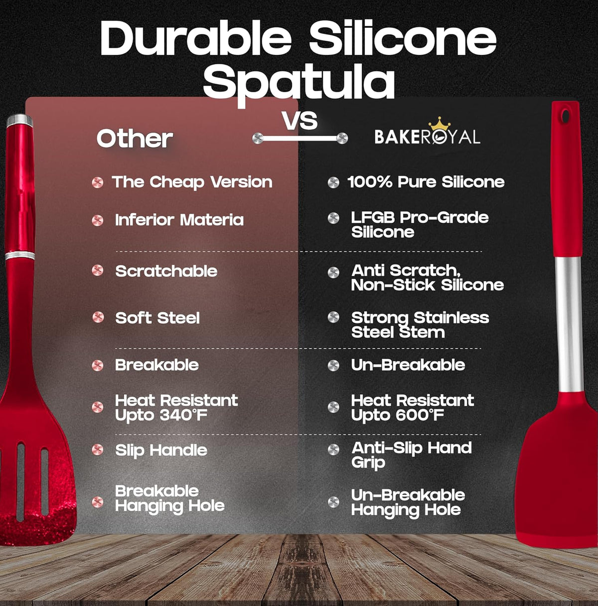 Silicone Spatula Set - Turner Spatulas Silicone Heat Resistant 600°F - Slotted & Solid Spatula for Cooking Fish, Eggs, Pancakes Flipper – Spatulas for kitchen use – Red