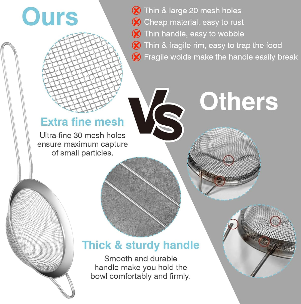 15 Pcs Stainless Steel Small Strainer, Small Fine Mesh Tea Strainer, Mini Stainless Steel Sieve with Handle, Kitchen Metal Sifter Strainers for Tea, Juicing, Coffee, Cocktail, Powdered Sugar, Matcha