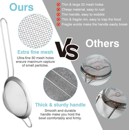 15 Pcs Stainless Steel Small Strainer, Small Fine Mesh Tea Strainer, Mini Stainless Steel Sieve with Handle, Kitchen Metal Sifter Strainers for Tea, Juicing, Coffee, Cocktail, Powdered Sugar, Matcha