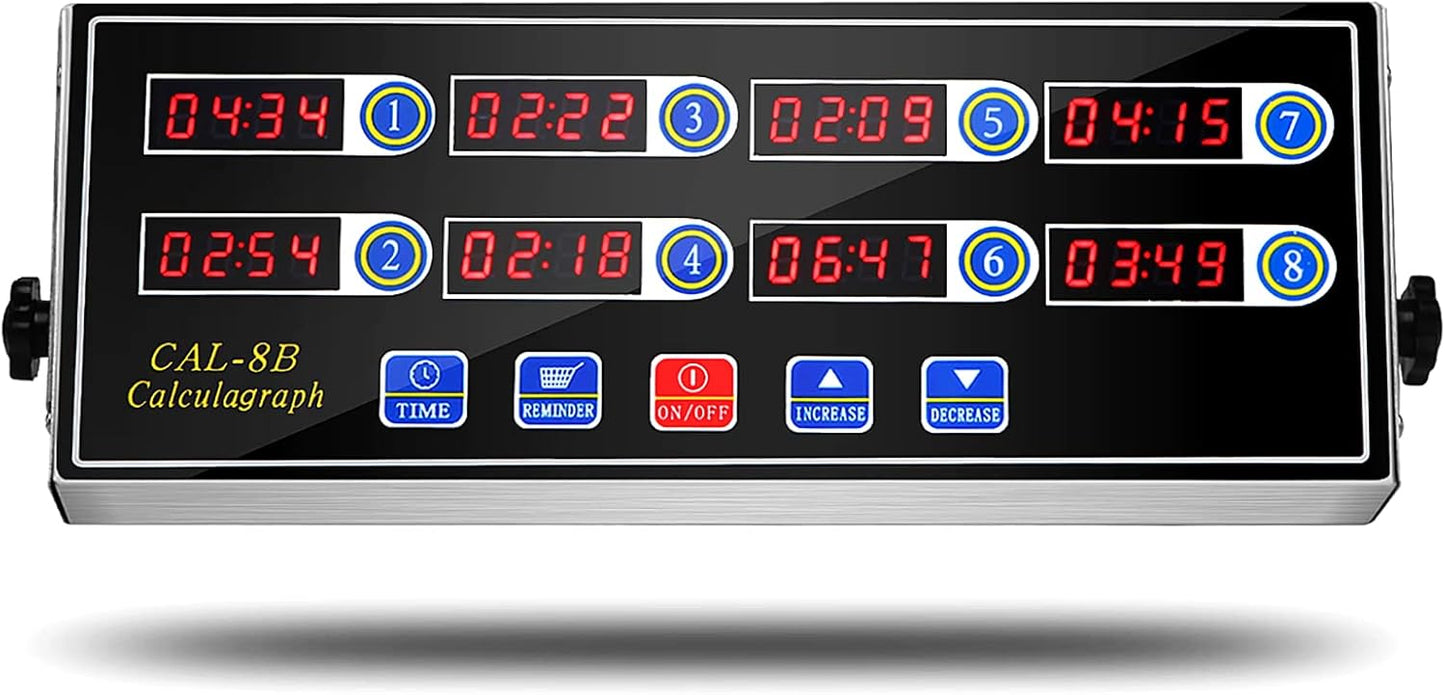 Kitchen Timers for Cooking, 8 Channel, Commercial Grade, Stainless Steel, LED Digital, Loud Alarm