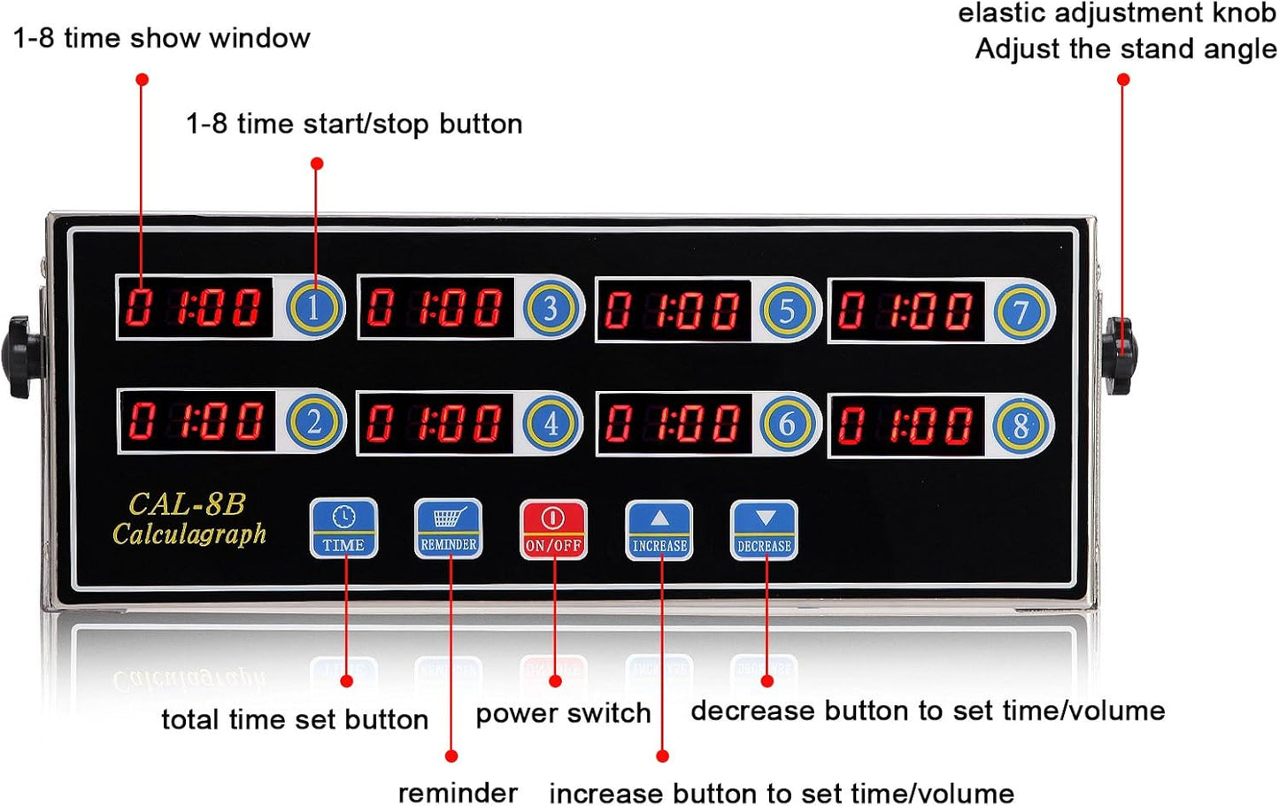 Kitchen Timers for Cooking, 8 Channel, Commercial Grade, Stainless Steel, LED Digital, Loud Alarm