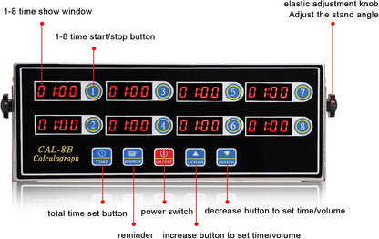 Kitchen Timers for Cooking, 8 Channel, Commercial Grade, Stainless Steel, LED Digital, Loud Alarm