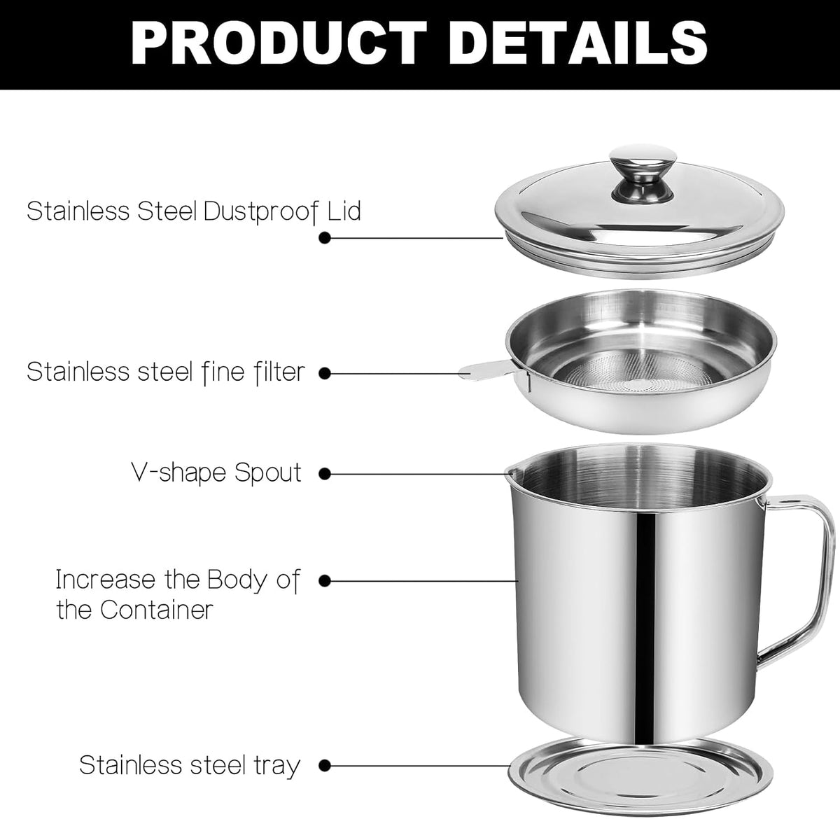 Bacon Grease Container,Kitchen Oil Container Can with Strainer and Anti-slip coaster tray for Store Meat Frying Oil and Cooking Grease Storage