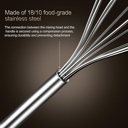 Stainless Steel Small Whisk, 10-Inch