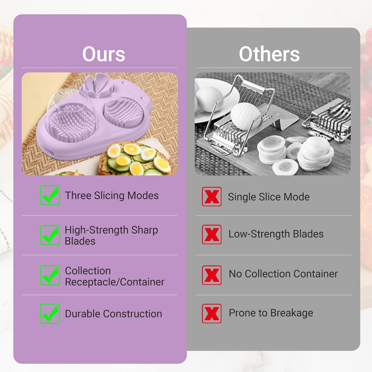 3 Slice Modes Egg Slicer for Hard Boiled Eggs, Stainless Steel Egg Cutter, 3-in-1 Kitchen Chopper Tool, Purple