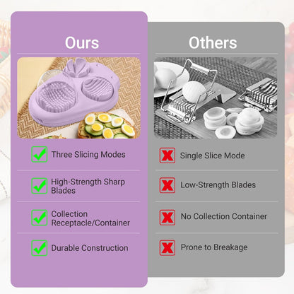 3 Slice Modes Egg Slicer for Hard Boiled Eggs, Stainless Steel Egg Cutter, 3-in-1 Kitchen Chopper Tool, Purple