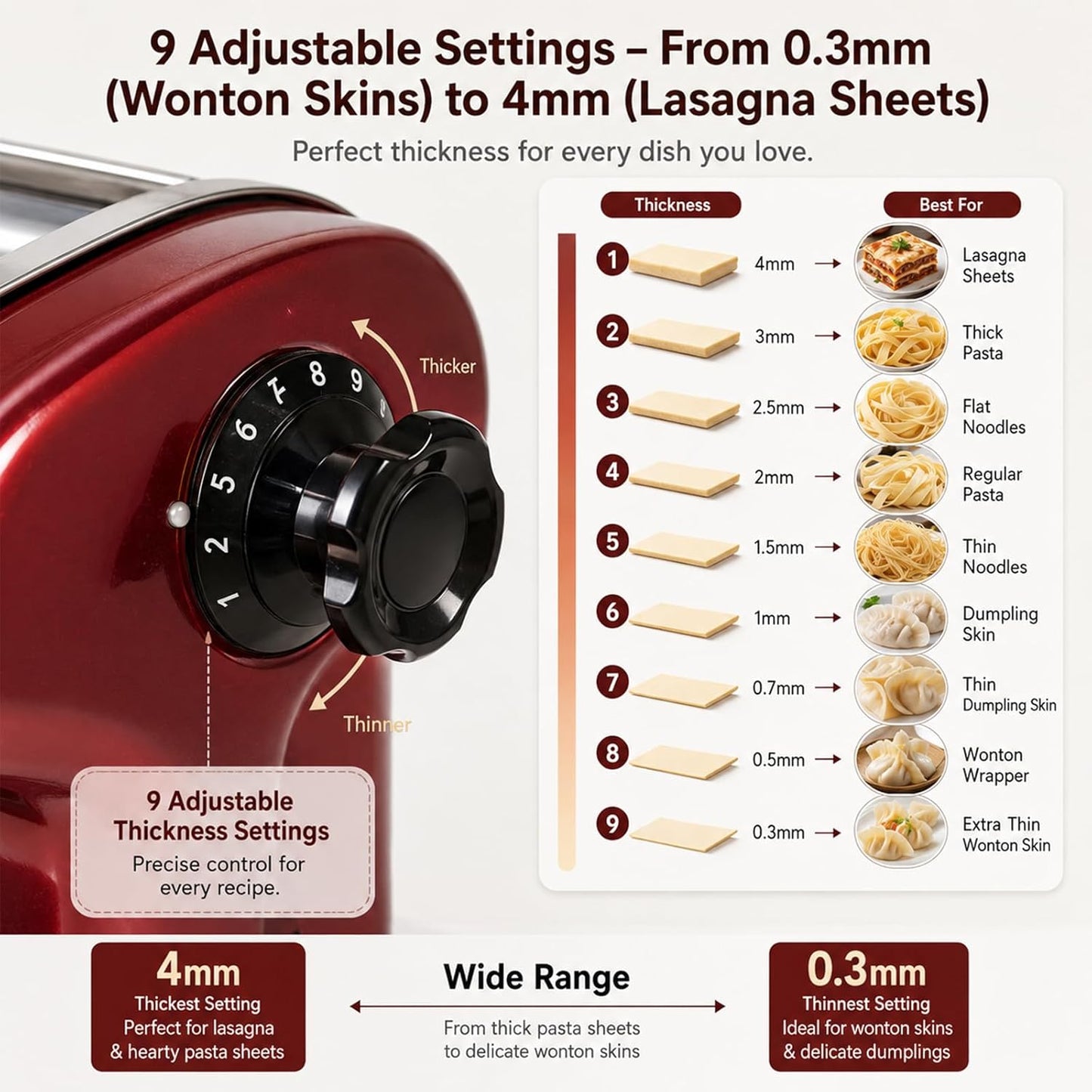 Electric Pasta Maker Machine, 135W Commercial Dough Sheeter with 2.5mm Blade, Adjustable 0.3-4mm Thickness, for Pasta, Dumplings – Restaurant & Home Use
