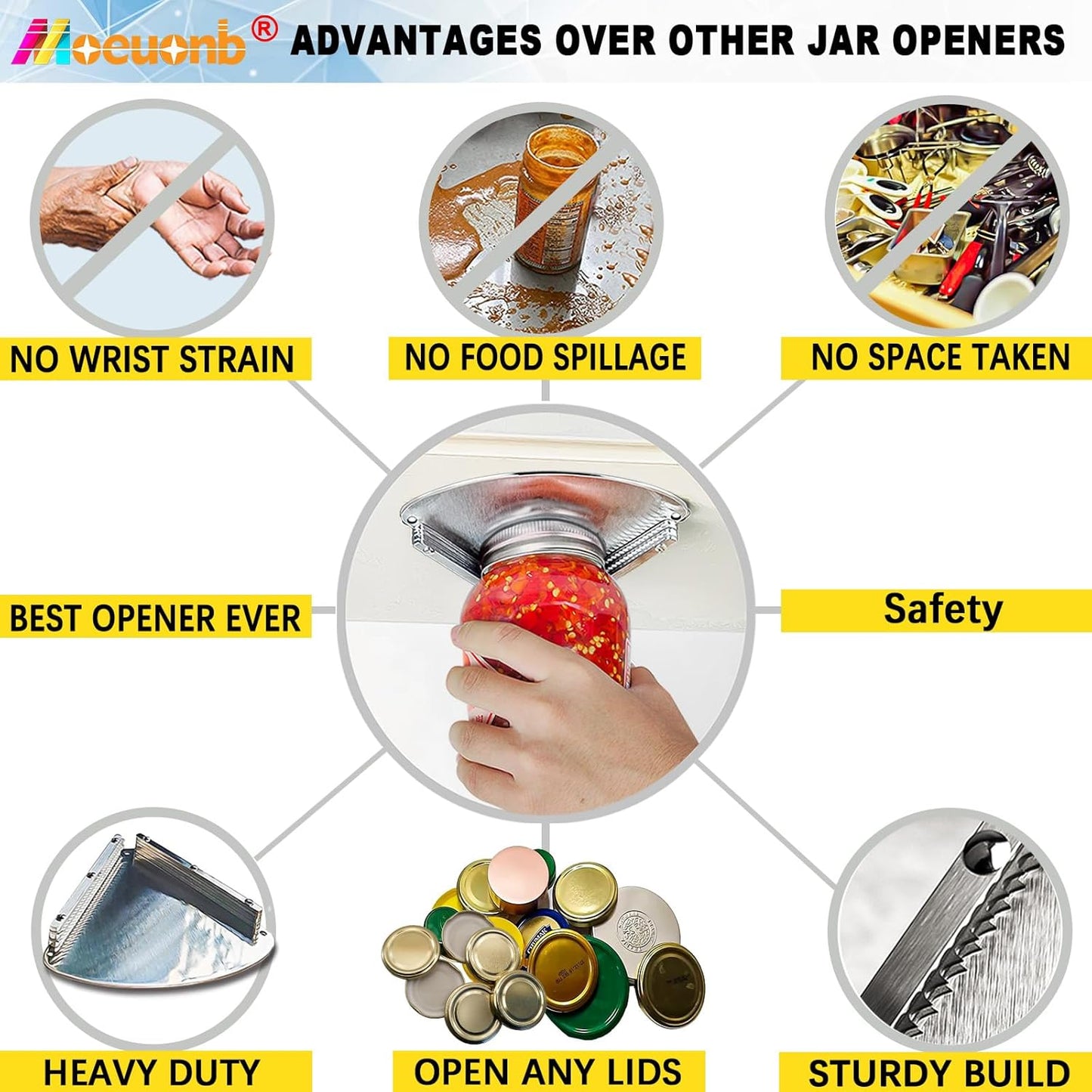 Under Cabinet Jar Opener for Seniors Lid Cap Opener for Weak Hands | Stainless Steel Jar Opener Tool, Under Counter Can Opener, One Handed Jar opener Effort-saving