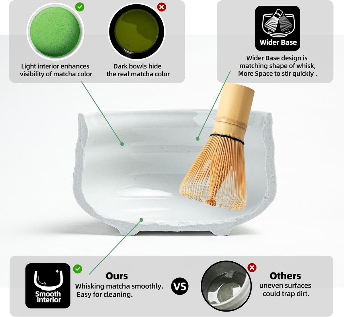 Matcha Whisk Set,7 Pcs Matcha Set Green,Ceremony Matcha Kit,Matcha Tea Set for Making Latte,Ceramic Bowl(chawan) whith Spout and Whisk,Gift for Matcha Lovers