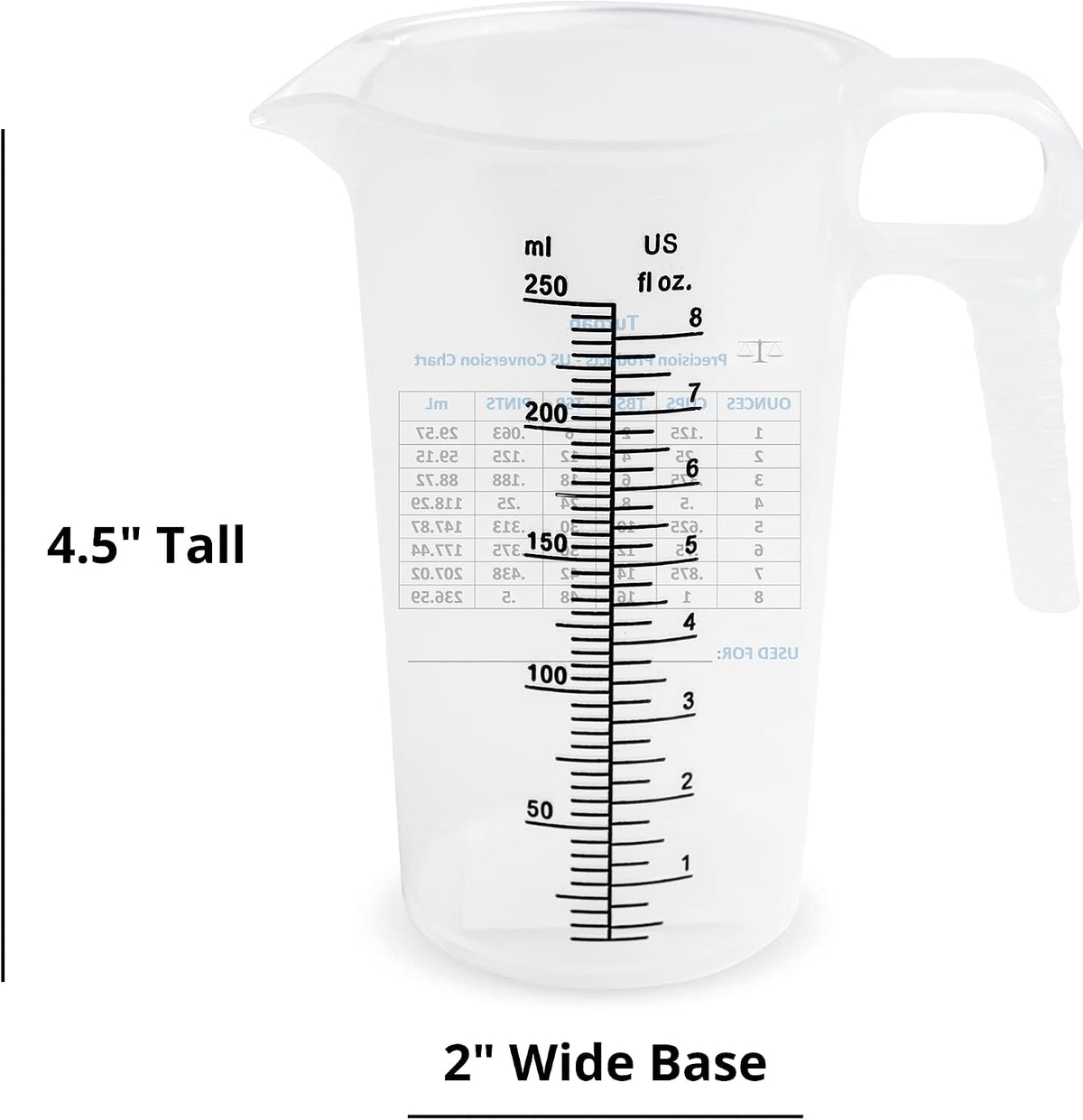 One Gallon 128oz Measure Pitcher - Convenient Conversion Chart - Strong Food Grade - Great for Lawn, Chemicals Pool, Ag, Lye, Home Hobbies, Motor Oil, Fluids - Precision Products, Made in USA