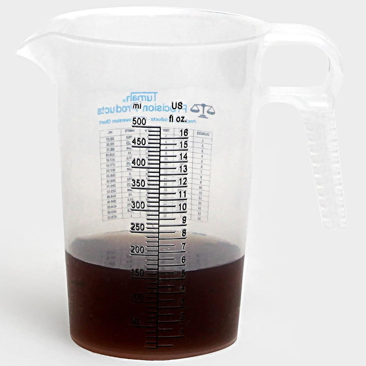 One Gallon 128oz Measure Pitcher - Convenient Conversion Chart - Strong Food Grade - Great for Lawn, Chemicals Pool, Ag, Lye, Home Hobbies, Motor Oil, Fluids - Precision Products, Made in USA