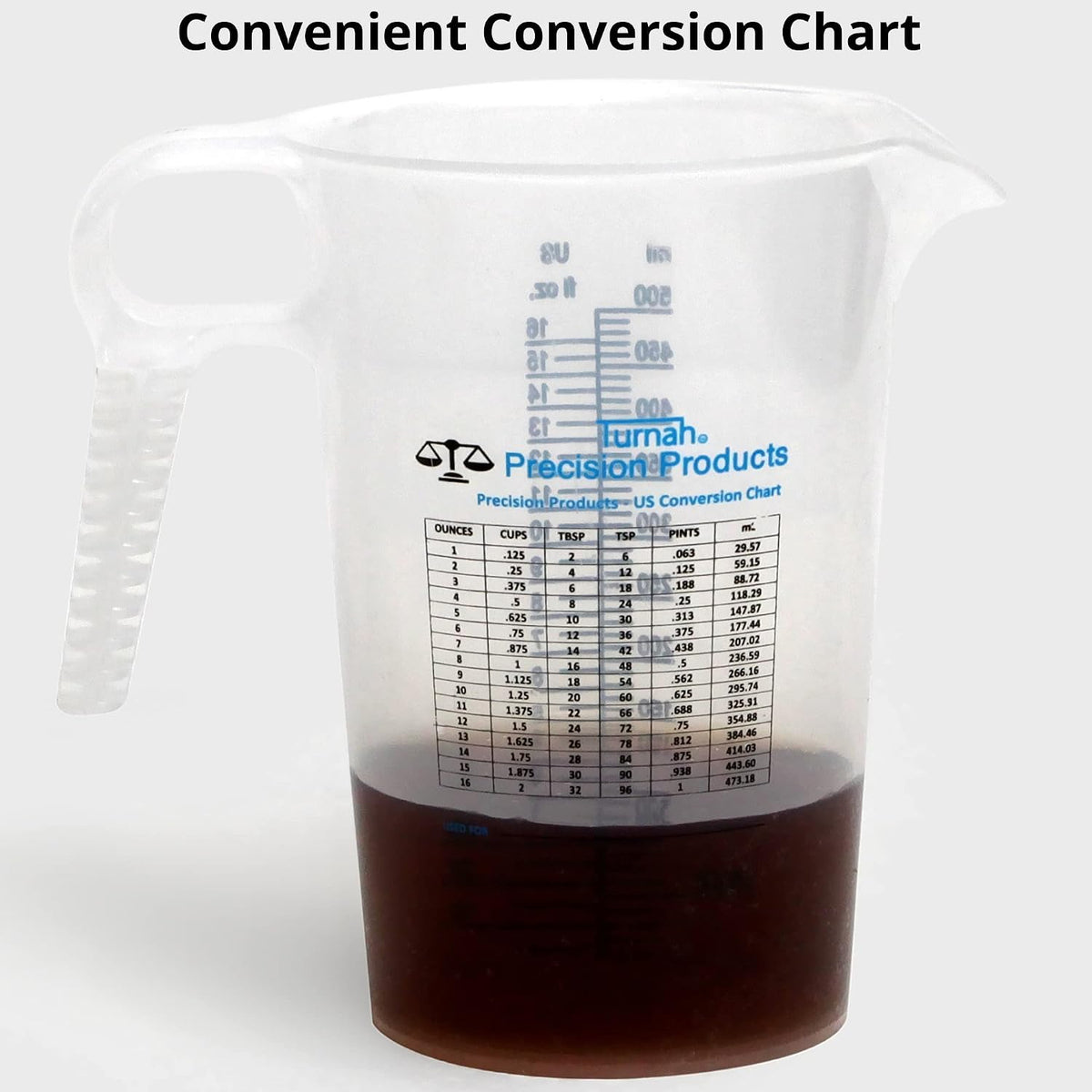 One Gallon 128oz Measure Pitcher - Convenient Conversion Chart - Strong Food Grade - Great for Lawn, Chemicals Pool, Ag, Lye, Home Hobbies, Motor Oil, Fluids - Precision Products, Made in USA