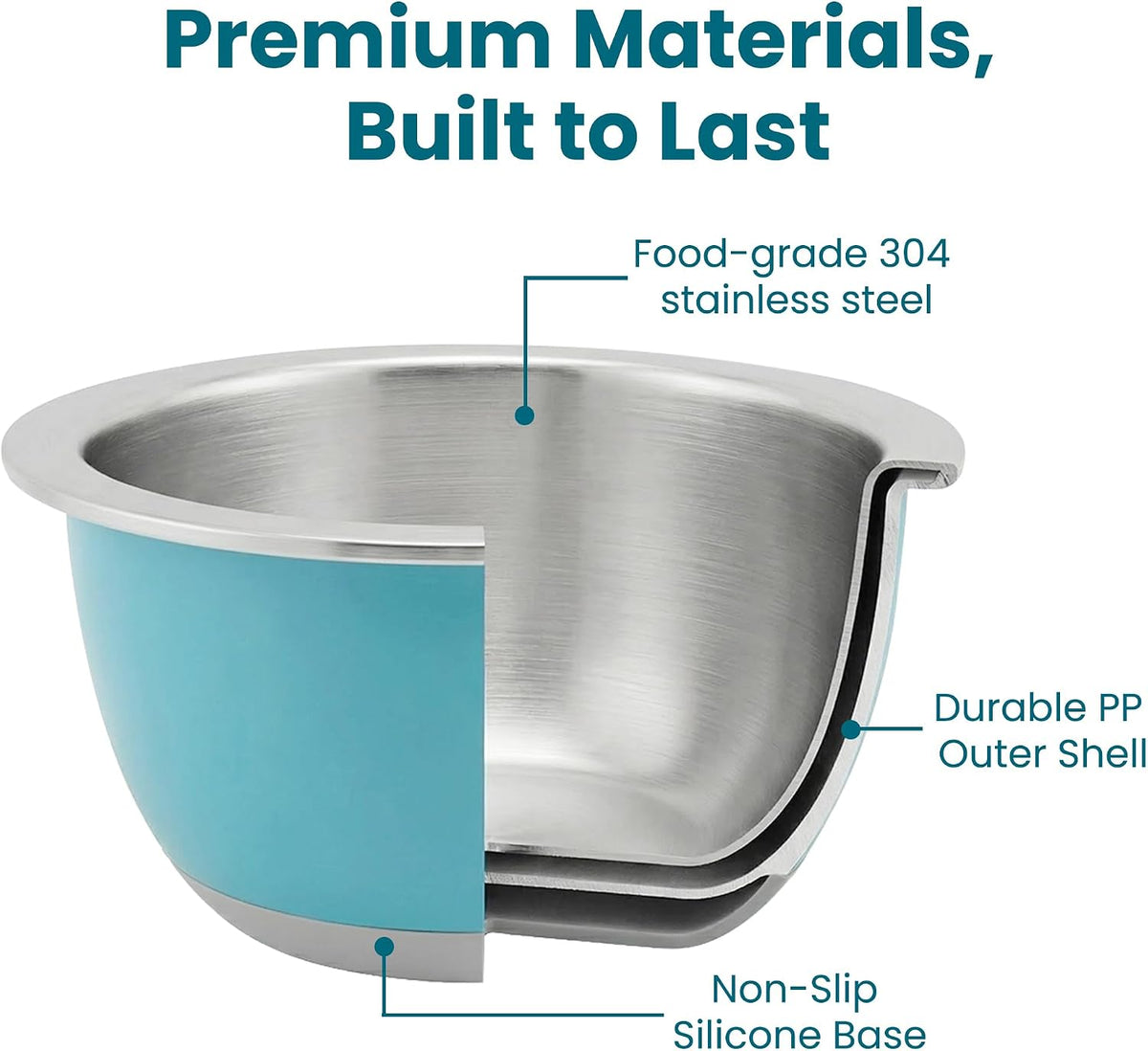 Stainless Steel Mixing Bowls with Lids Set of 3, 1.5/3/5QT
