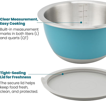 Stainless Steel Mixing Bowls with Lids Set of 3, 1.5/3/5QT