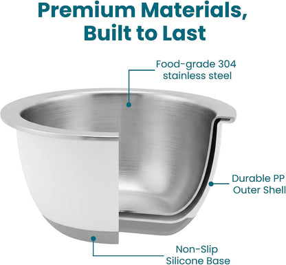 Stainless Steel Mixing Bowls with Lids Set of 3, 1.5/3/5QT