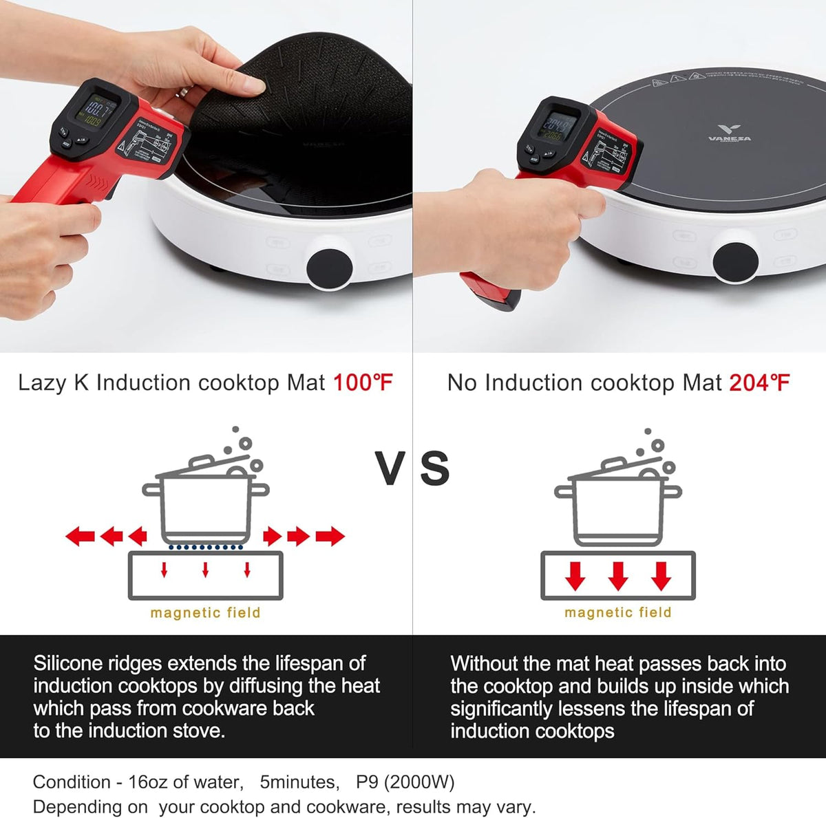 Induction Cooktop Mat - Silicone Fiberglass Scratch Protector - for Magnetic Stove - Non Slip Pads to Prevent Pots from Sliding During Cooking_ Black (7.8inches)