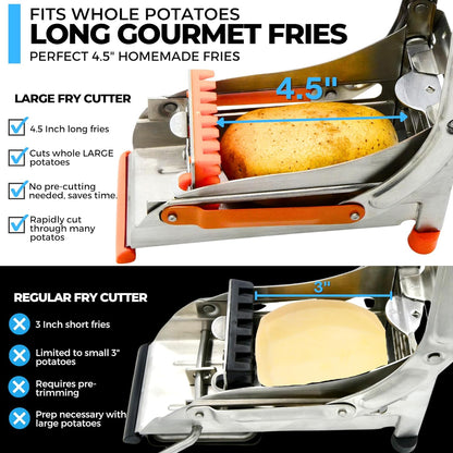 2-Blade French Fry Cutter - Stainless Steel Potato Slicer, Non-Slip Suction | Fry Cutter with Special Anti-Slip Suction Lock Technology, Compact French Fry Maker for Steak Fries and Thin Fries