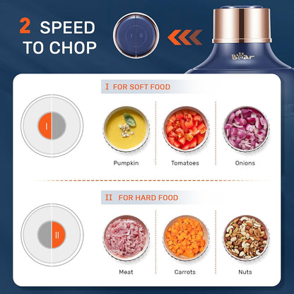 Food Processor, Electric Food Chopper with 2 Glass Bowls (8 Cup+2.5 Cup), 400W Power Grinder with 2 Sets Stainless Steel Blades, 2 Speed for Meat, Vegetables, and Baby Food