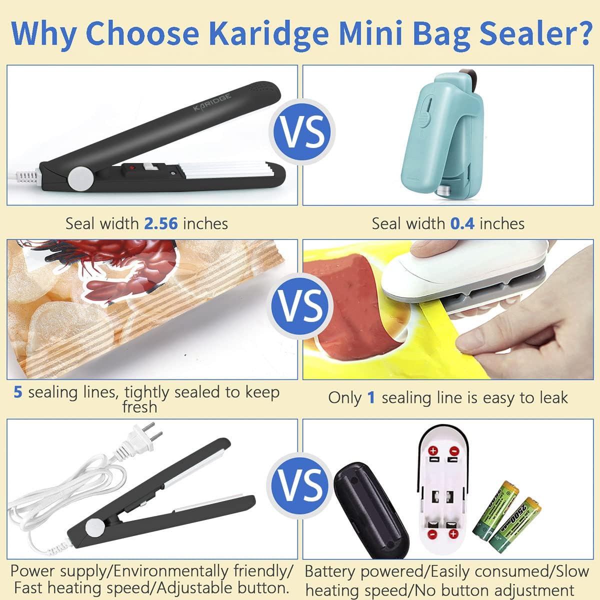 chip Bag Sealer Mini, Handheld Heat Sealer for Chip Bags and Mylar Bags, Portable Bag Resealer for Food Storage - Black