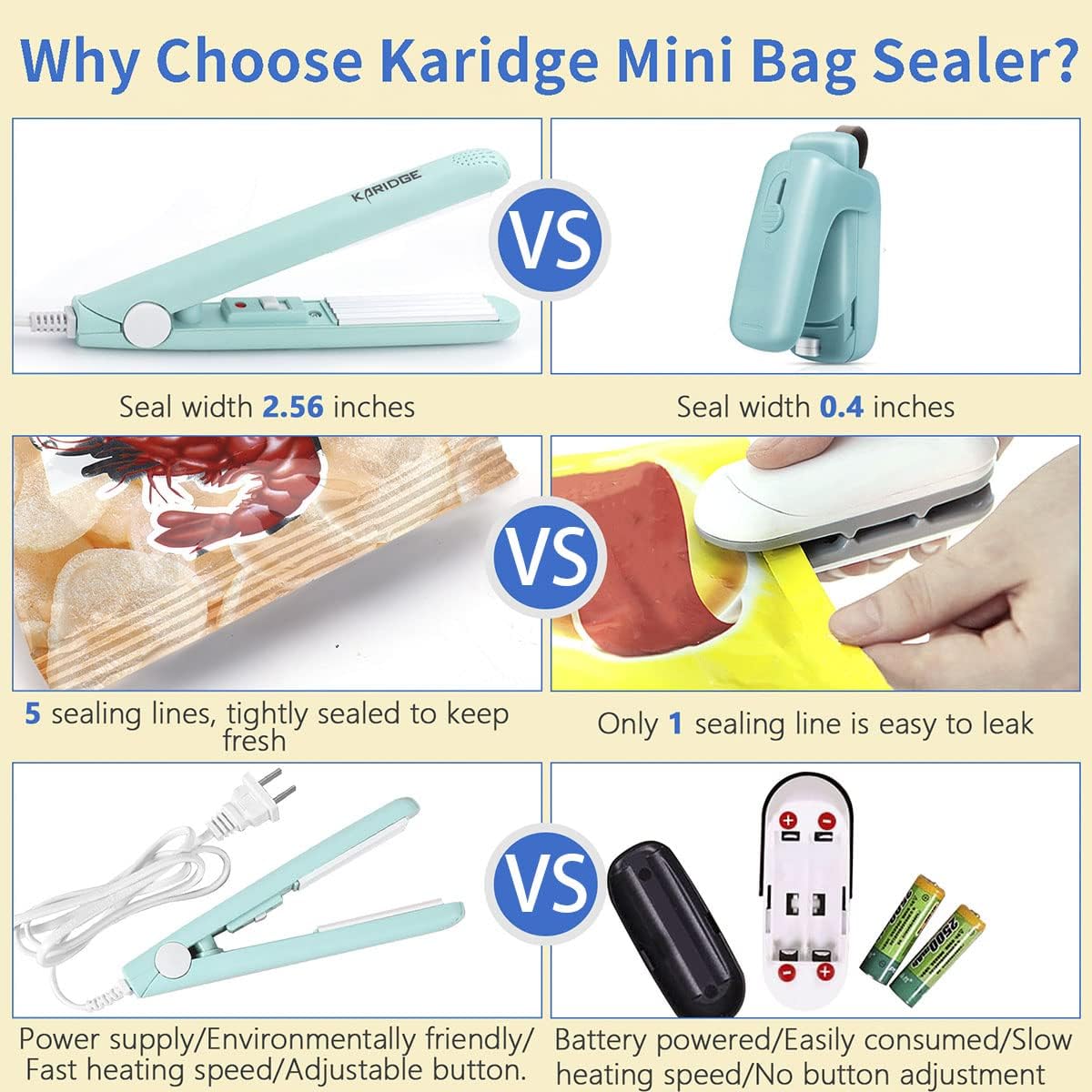 chip Bag Sealer Mini, Handheld Heat Sealer for Chip Bags and Mylar Bags, Portable Bag Resealer for Food Storage - Black