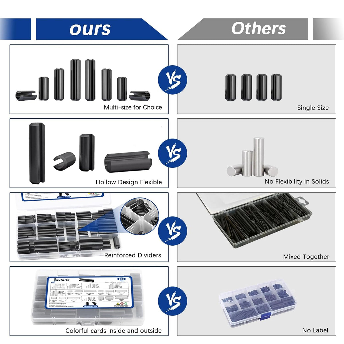 SAE Roll Pin Set, Roll pin Assortment, Slotted Spring Pins