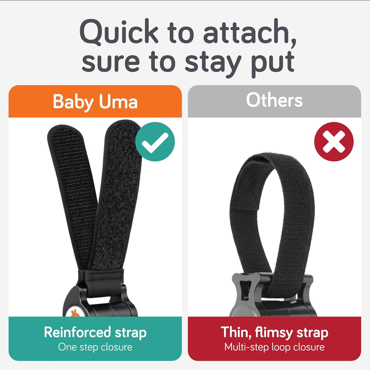 Stroller Hooks for Bags (2 Pack) - Non-Slip, One-Hand Use, 11 lb | These universal stroller clips open one-handed, resist slipping, and each carabiner hook holds 11 lbs—a travel essential.