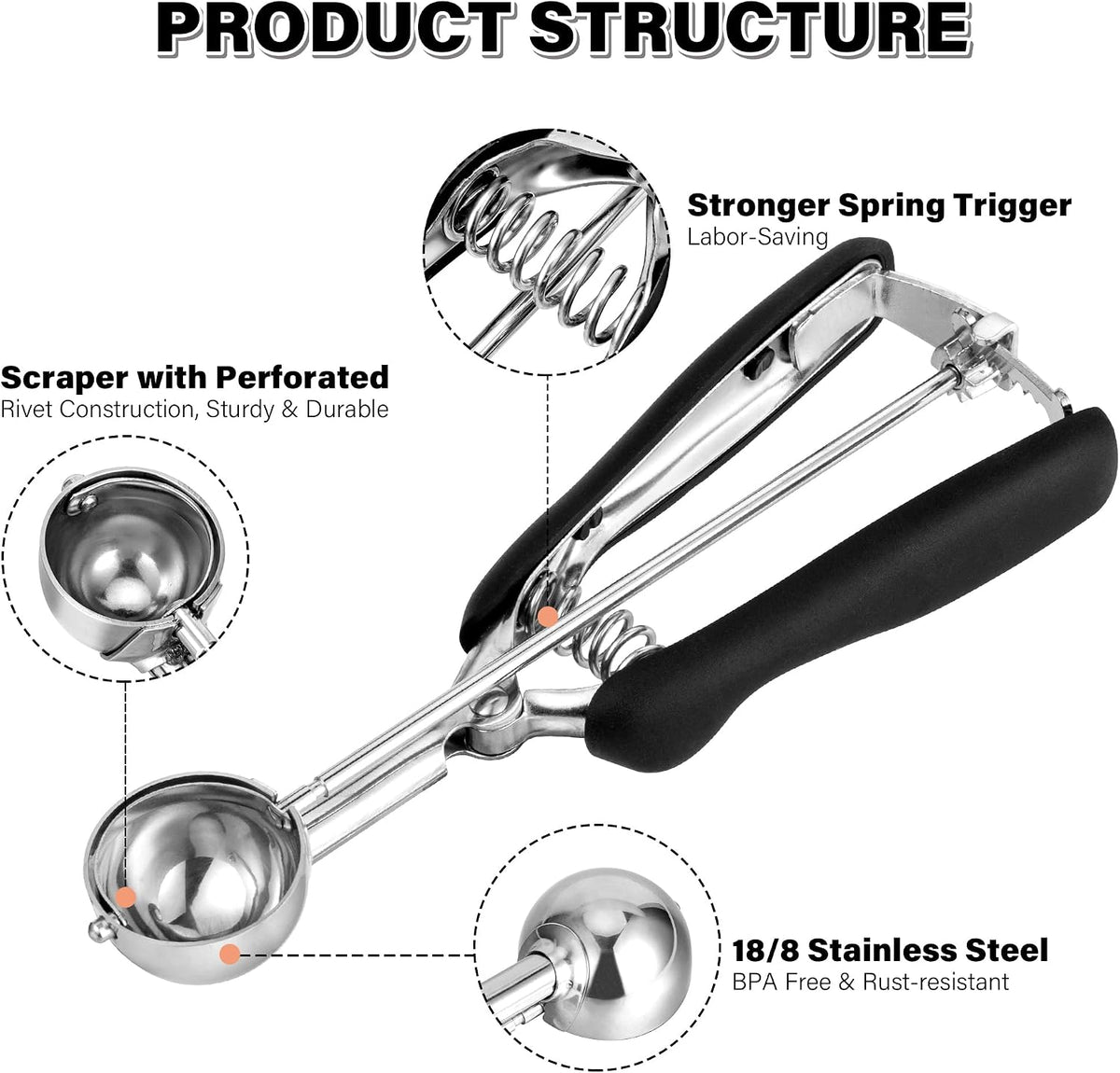 Extra Small Cookie Scoop 1 tsp, Professional Stainless Steel Tiny Ice Cream Scoop 25mm, Melon Baller Scoop Good Soft Grips, Quick Trigger Release