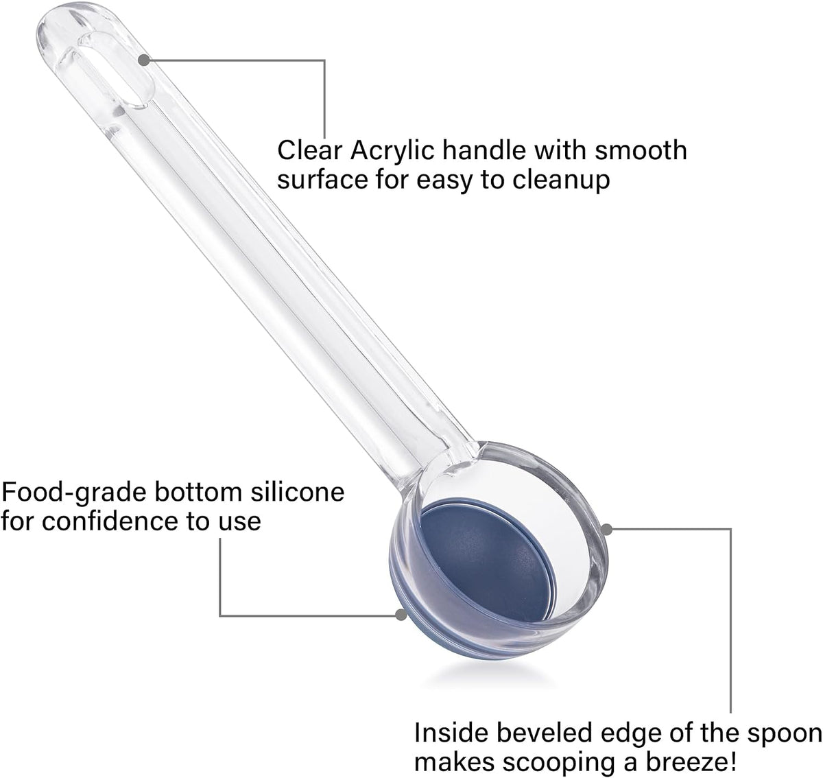 Extra Small Cookie Scoop 1 tsp, Professional Stainless Steel Tiny Ice Cream Scoop 25mm, Melon Baller Scoop Good Soft Grips, Quick Trigger Release