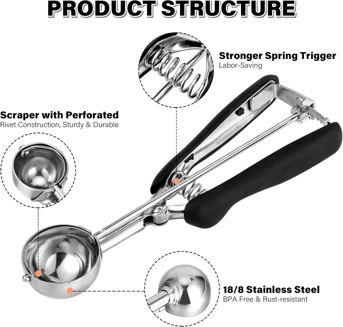 Extra Small Cookie Scoop 1 tsp, Professional Stainless Steel Tiny Ice Cream Scoop 25mm, Melon Baller Scoop Good Soft Grips, Quick Trigger Release
