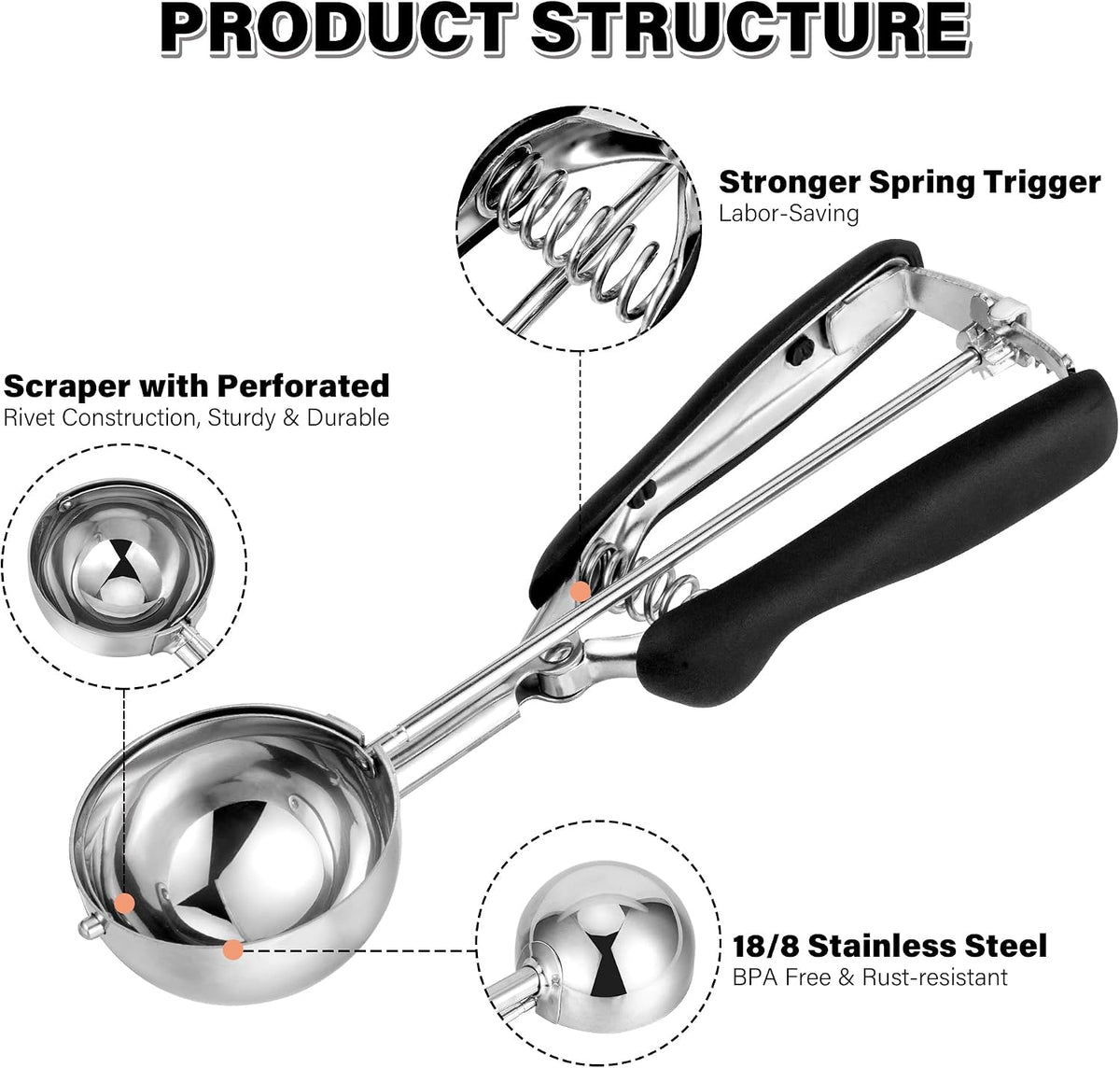 Extra Small Cookie Scoop 1 tsp, Professional Stainless Steel Tiny Ice Cream Scoop 25mm, Melon Baller Scoop Good Soft Grips, Quick Trigger Release