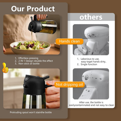 Olive Oil Sprayer for Cooking 16oz/470ml