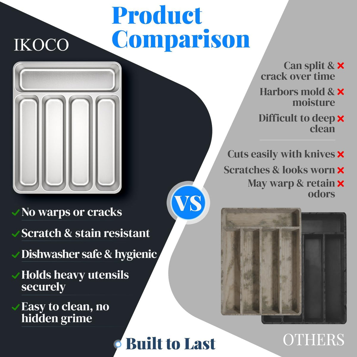IKOCO Silverware Organizer, Stainless Steel, Dishwasher Safe for Drawer | 13.8" x 11.4" x 1.6", Rust-Resistant & Non-Absorbent, 5-Compartment, Holds Spoons/Forks/Knives