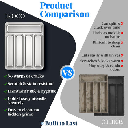 IKOCO Silverware Organizer, Stainless Steel, Dishwasher Safe for Drawer | 13.8" x 11.4" x 1.6", Rust-Resistant & Non-Absorbent, 5-Compartment, Holds Spoons/Forks/Knives