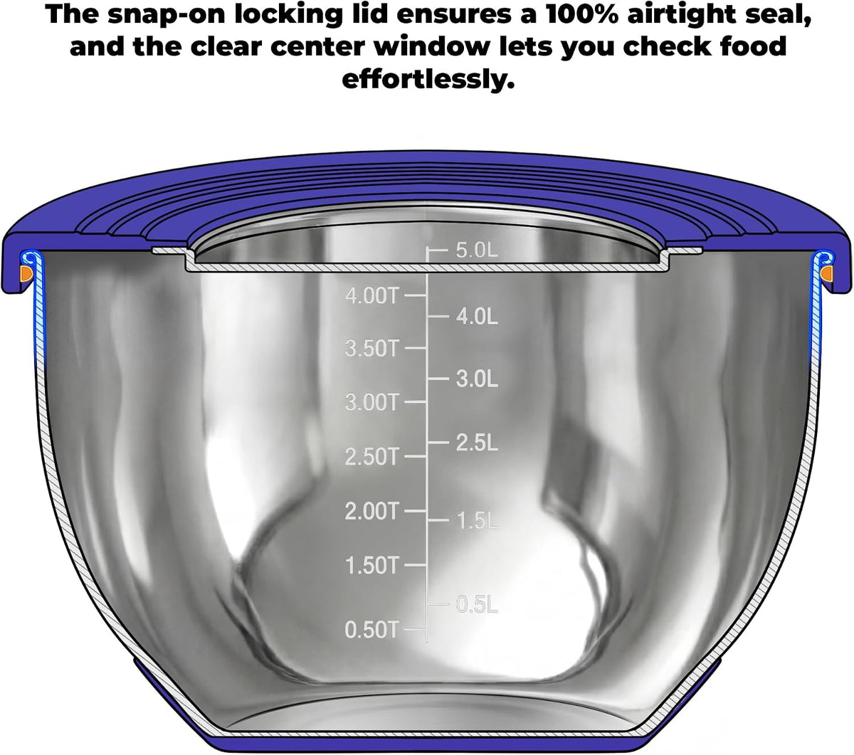 Stainless Steel Mixing Bowls with Lids – Set of 5 Large Nesting Metal Bowls for Kitchen, Baking, Cooking, Food Prep & Storage, Non-Slip Base, Dishwasher Safe,Khaki