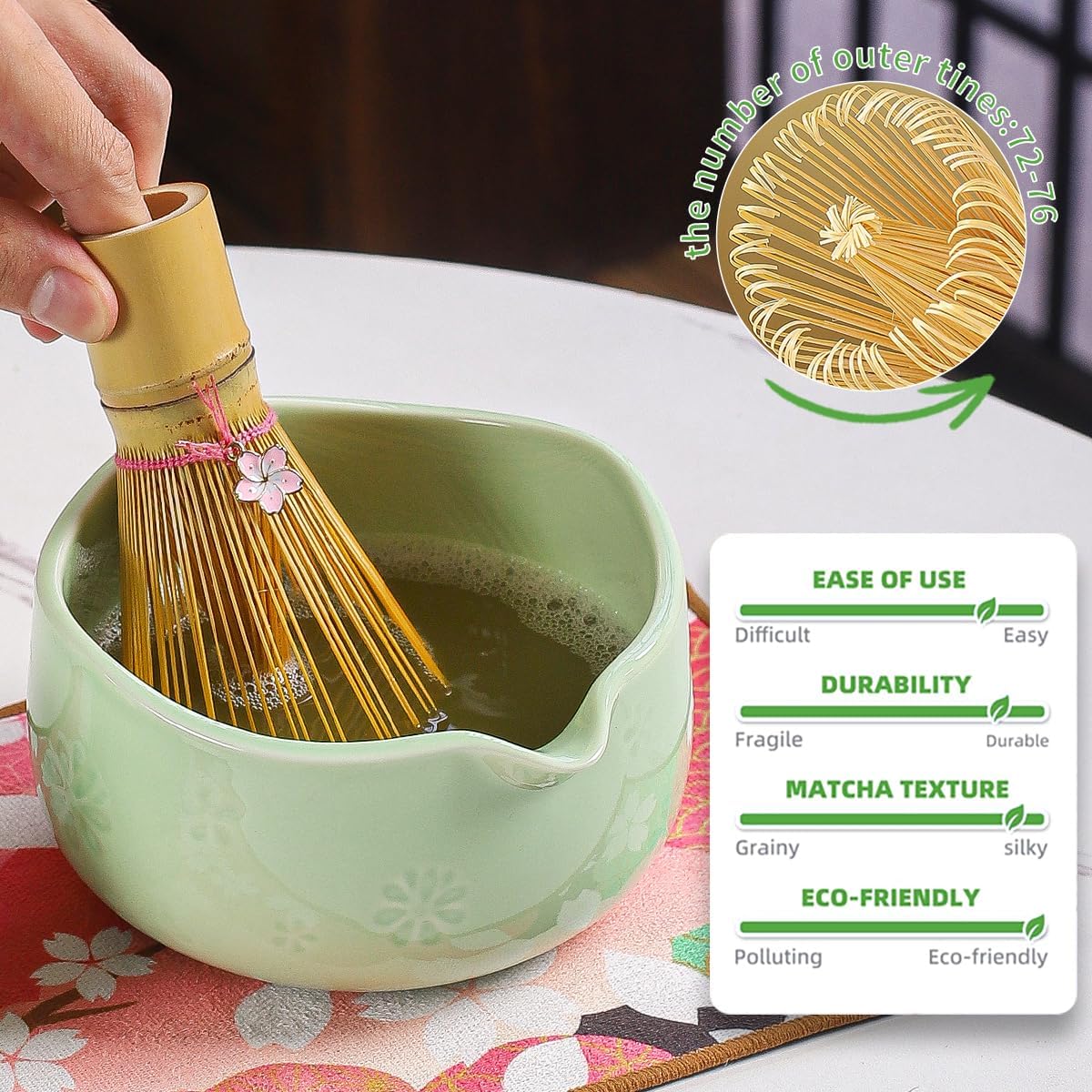 Handcrafted Matcha Bowl Set 8pc - Japanese Style Ceramic Chawan Tea Cups with Floral Art & Wavy Rim | Complete Matcha Tea Ceremony Kit in Premium Gift Box (green)
