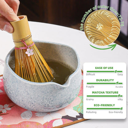 Handcrafted Matcha Bowl Set 8pc - Japanese Style Ceramic Chawan Tea Cups with Floral Art & Wavy Rim | Complete Matcha Tea Ceremony Kit in Premium Gift Box (green)