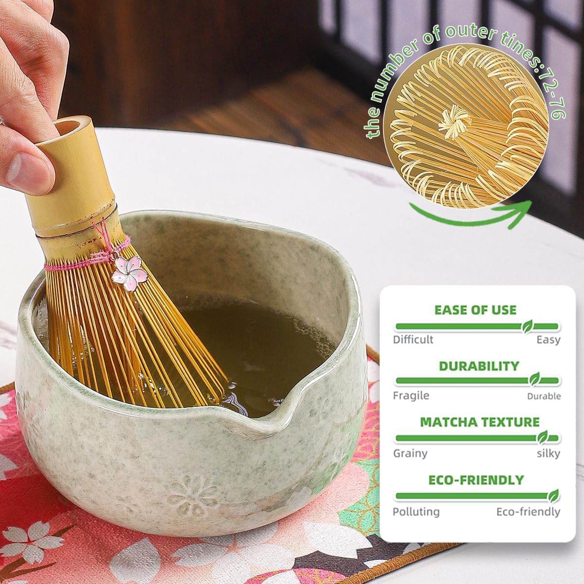 Handcrafted Matcha Bowl Set 8pc - Japanese Style Ceramic Chawan Tea Cups with Floral Art & Wavy Rim | Complete Matcha Tea Ceremony Kit in Premium Gift Box (green)