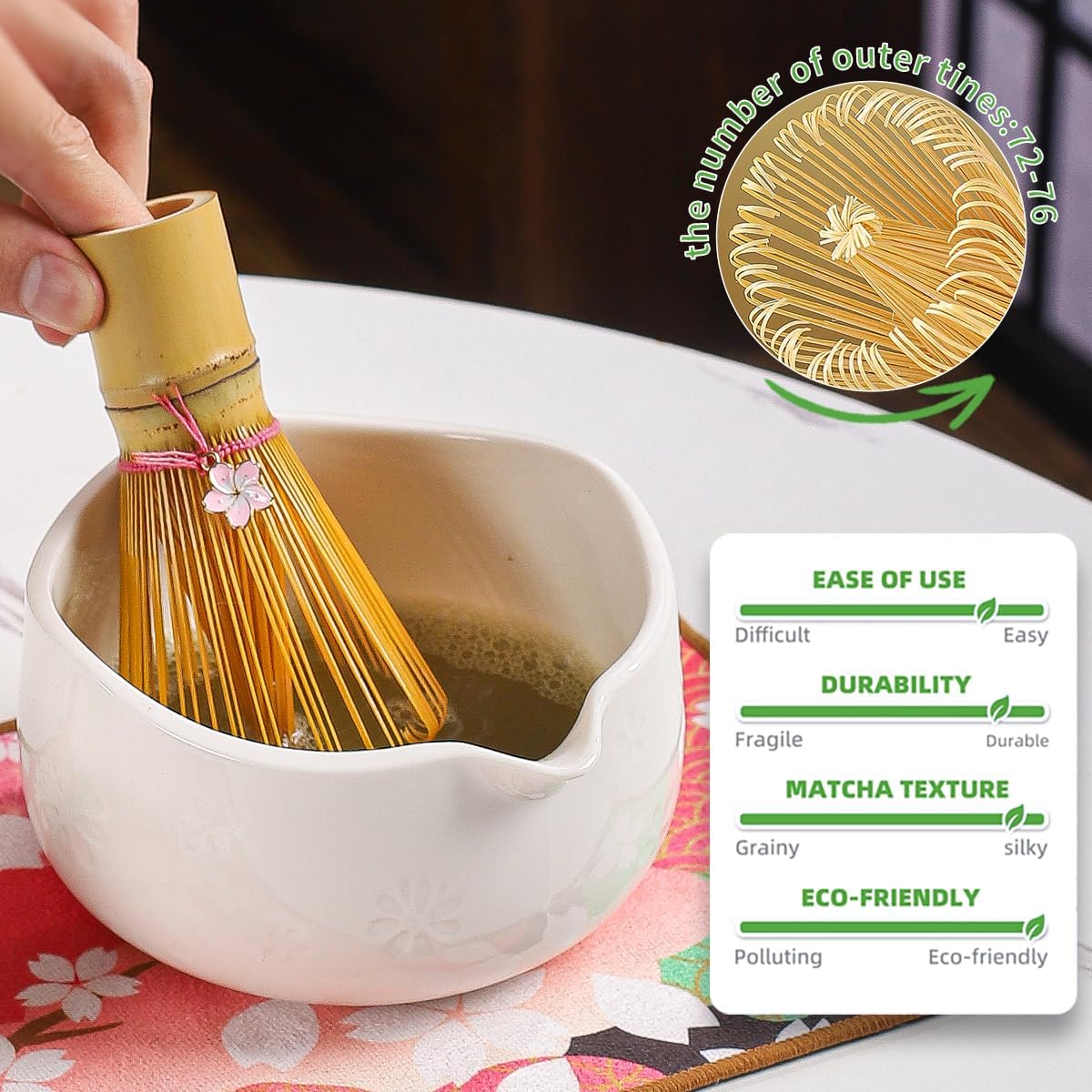 Handcrafted Matcha Bowl Set 8pc - Japanese Style Ceramic Chawan Tea Cups with Floral Art & Wavy Rim | Complete Matcha Tea Ceremony Kit in Premium Gift Box (green)