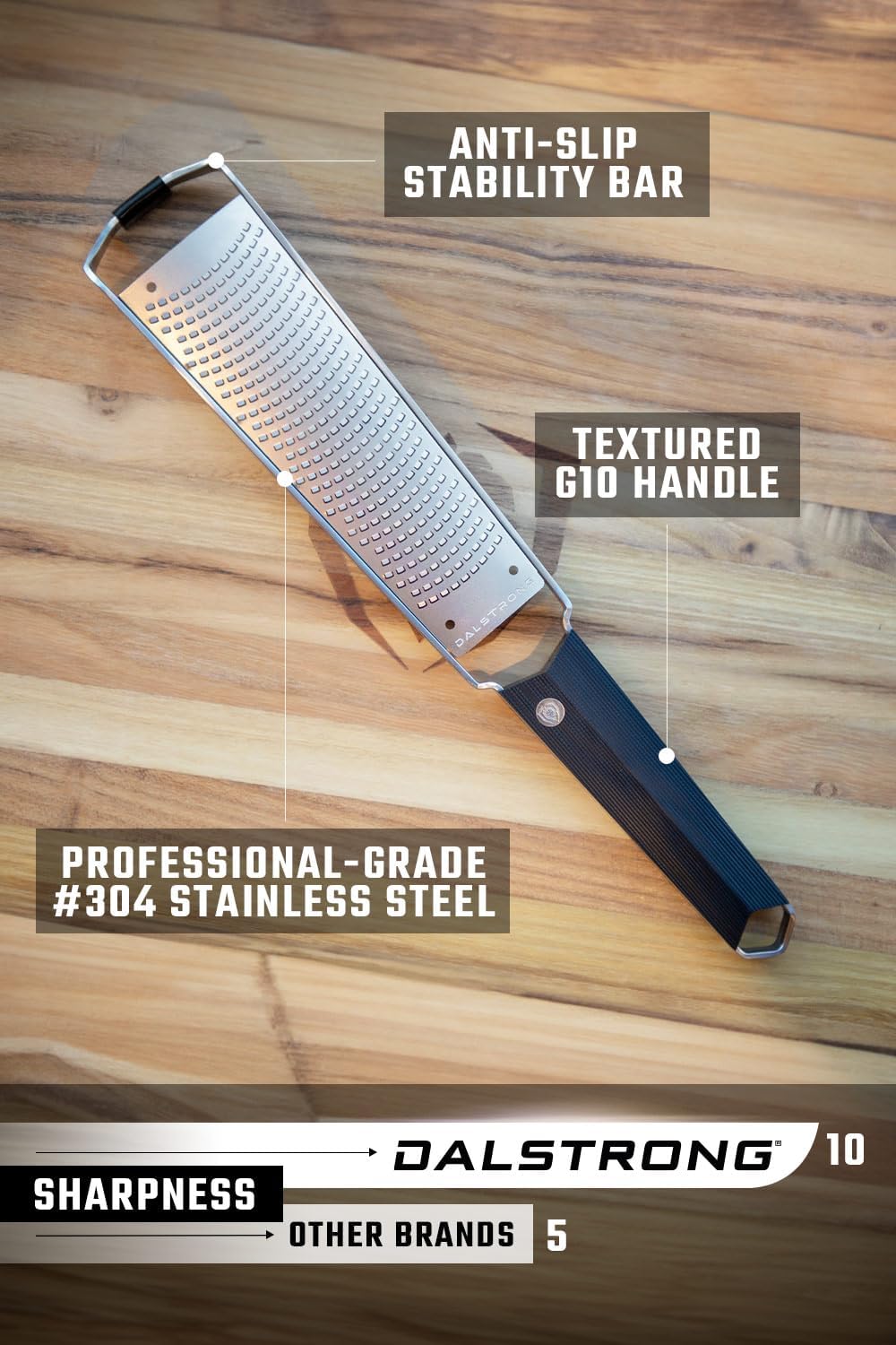 Wide Cheese Grater - Coarse Stainless Steel Blade