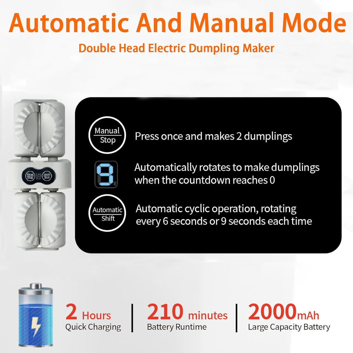 Electric Dumpling Maker Machine, Double Head Automatic Electric Dumpling Machine Maker Mould 2 Modes Household Quick Rechargeable Dumpling Maker with Empanada Maker,Dough Cutters,Spoon,Brush