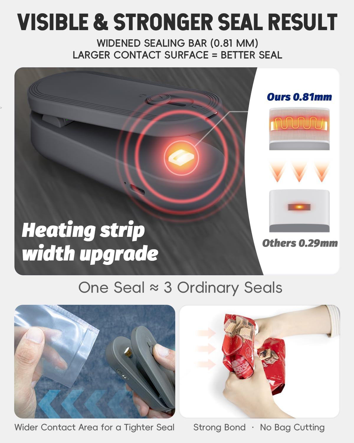 Mini Bag Sealer with Cutter and Magnet, 1800mAh Rechargeable Bag Resealer Handheld, Portable Heat Sealer for Plastic Snack & Chip Bags, Upgraded, Gift for Women, Food Saver, Kitchen Storage