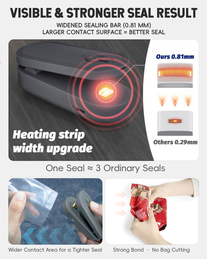 Mini Bag Sealer with Cutter and Magnet, 1800mAh Rechargeable Bag Resealer Handheld, Portable Heat Sealer for Plastic Snack & Chip Bags, Upgraded, Gift for Women, Food Saver, Kitchen Storage