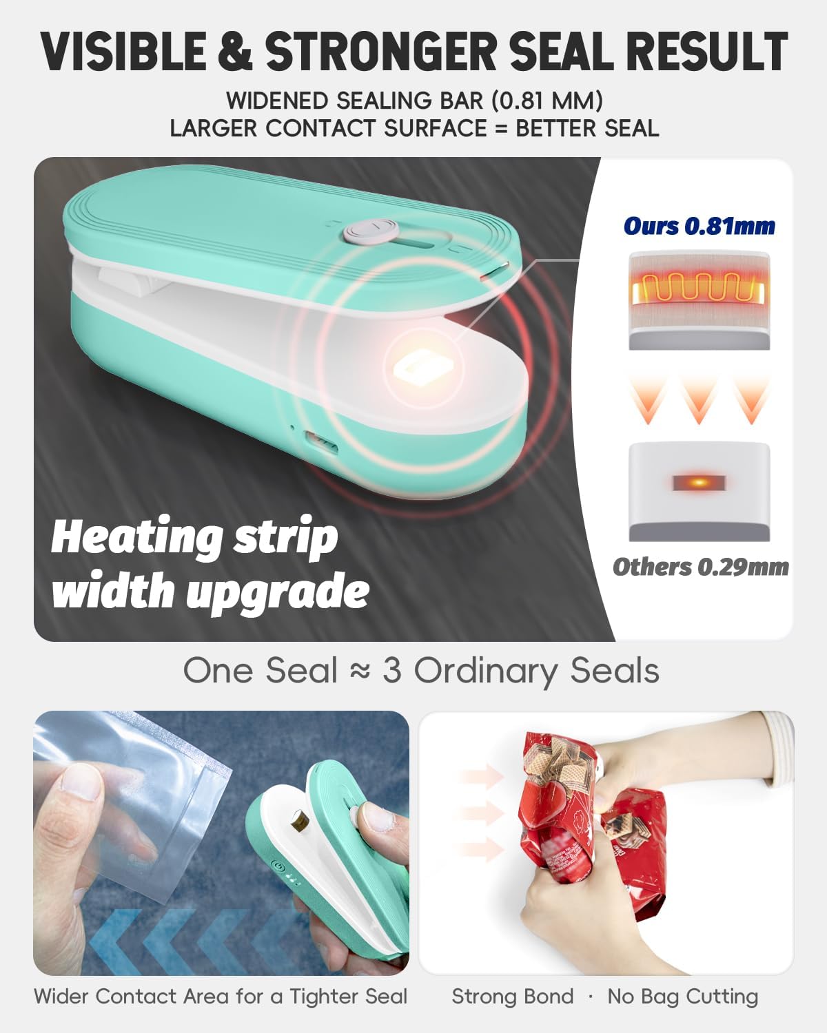 Mini Bag Sealer with Cutter and Magnet, 1800mAh Rechargeable Bag Resealer Handheld, Portable Heat Sealer for Plastic Snack & Chip Bags, Upgraded, Gift for Women, Food Saver, Kitchen Storage