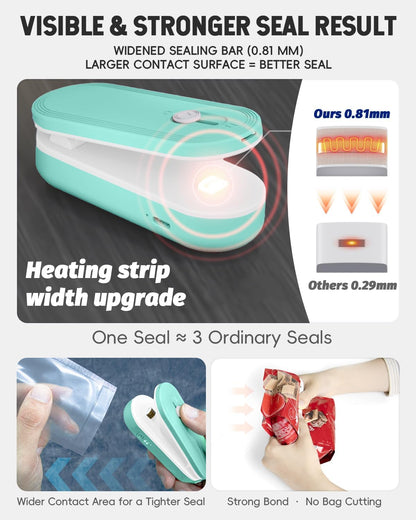 Mini Bag Sealer with Cutter and Magnet, 1800mAh Rechargeable Bag Resealer Handheld, Portable Heat Sealer for Plastic Snack & Chip Bags, Upgraded, Gift for Women, Food Saver, Kitchen Storage