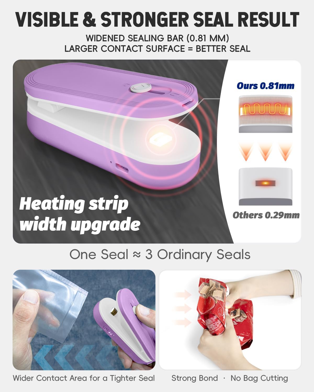 Mini Bag Sealer with Cutter and Magnet, 1800mAh Rechargeable Bag Resealer Handheld, Portable Heat Sealer for Plastic Snack & Chip Bags, Upgraded, Gift for Women, Food Saver, Kitchen Storage