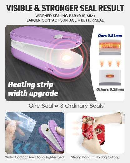 Mini Bag Sealer with Cutter and Magnet, 1800mAh Rechargeable Bag Resealer Handheld, Portable Heat Sealer for Plastic Snack & Chip Bags, Upgraded, Gift for Women, Food Saver, Kitchen Storage